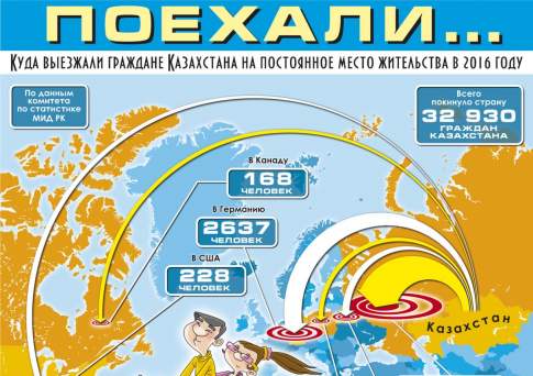 Поехали...
